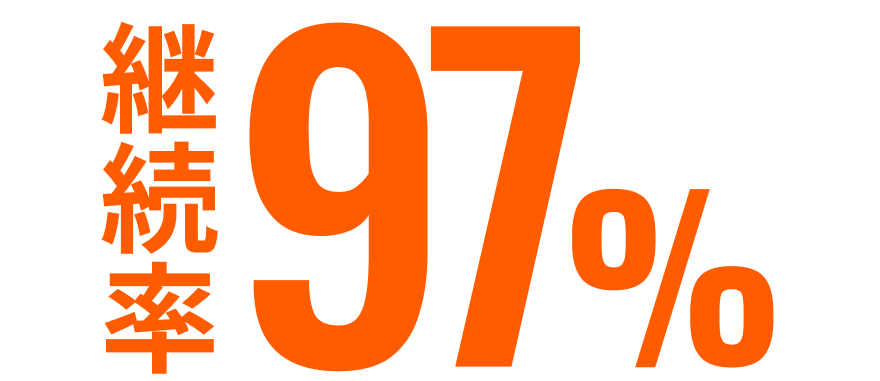 継続率97%