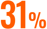 31%