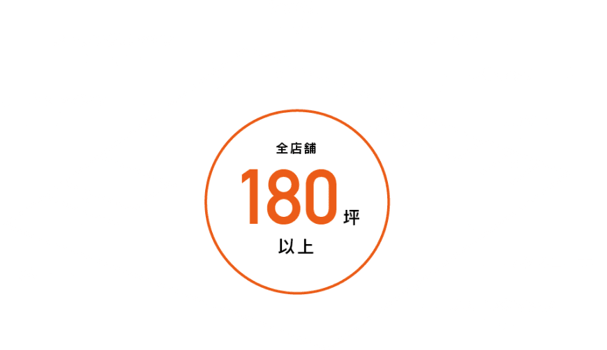 全店舗180坪以上