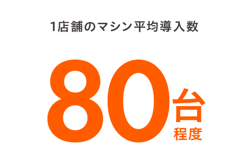 1店舗のマシン平均導入数80台程度