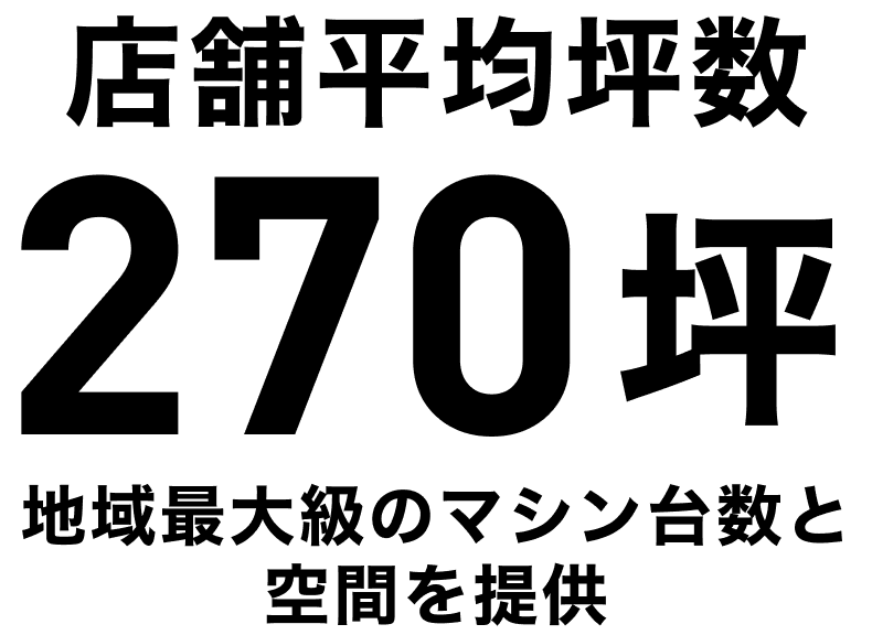 店舗平均坪数270坪地域最大級のマシン台数と空間を提供