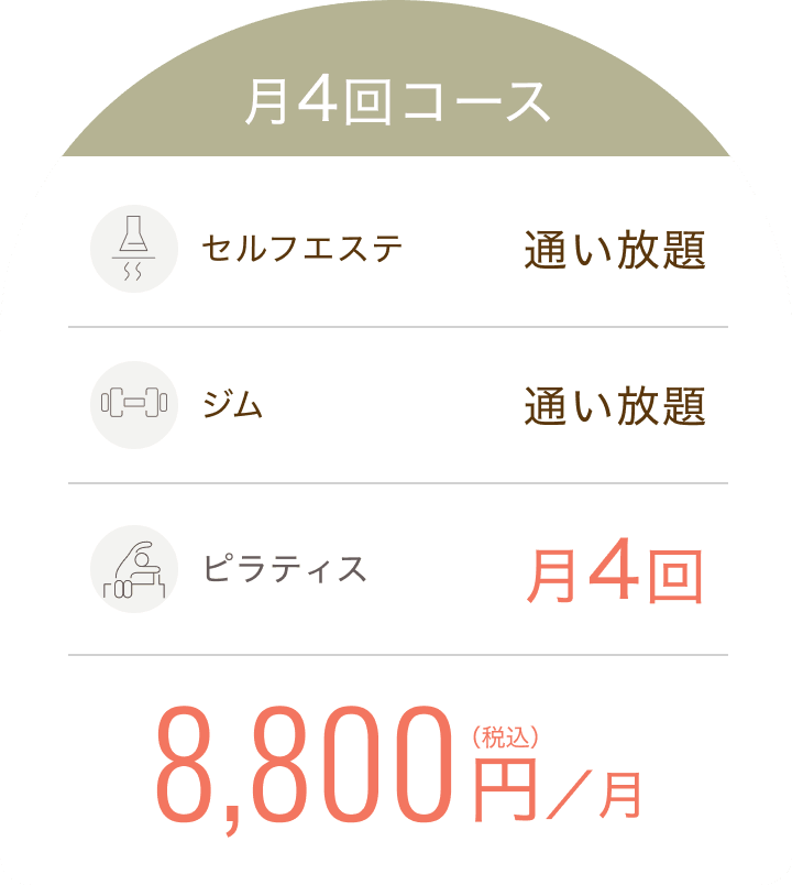 月4回コース