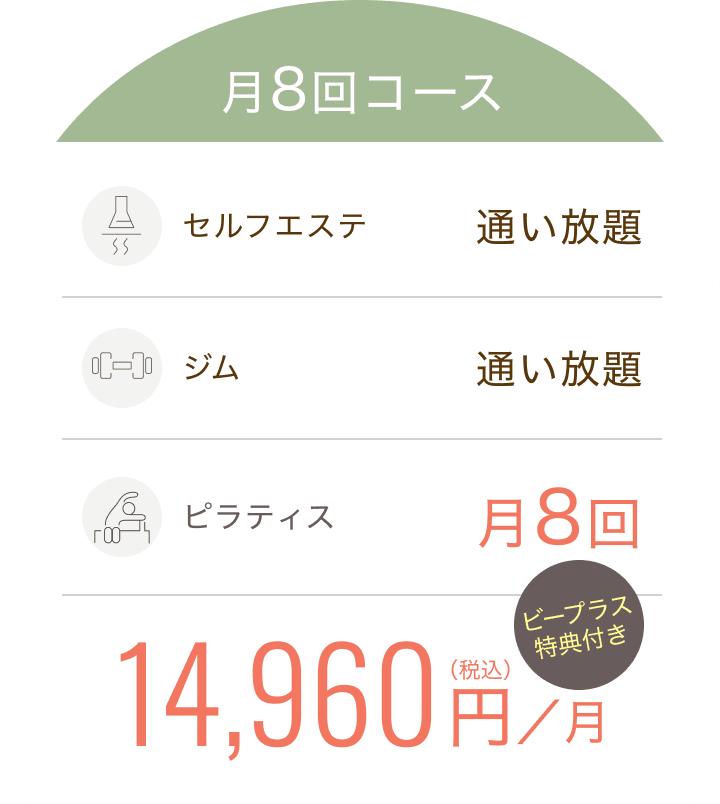 月8回コース