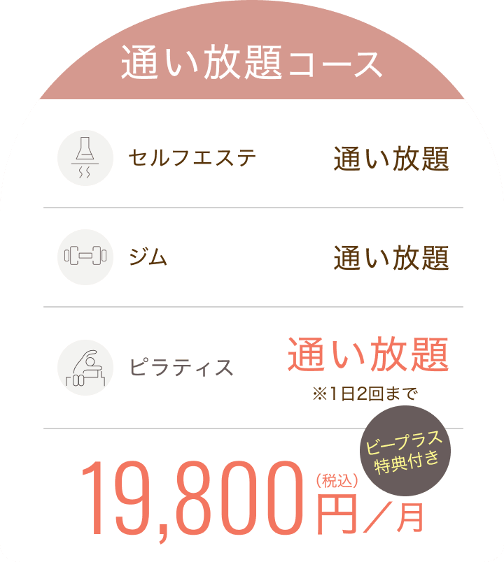 通い放題コース