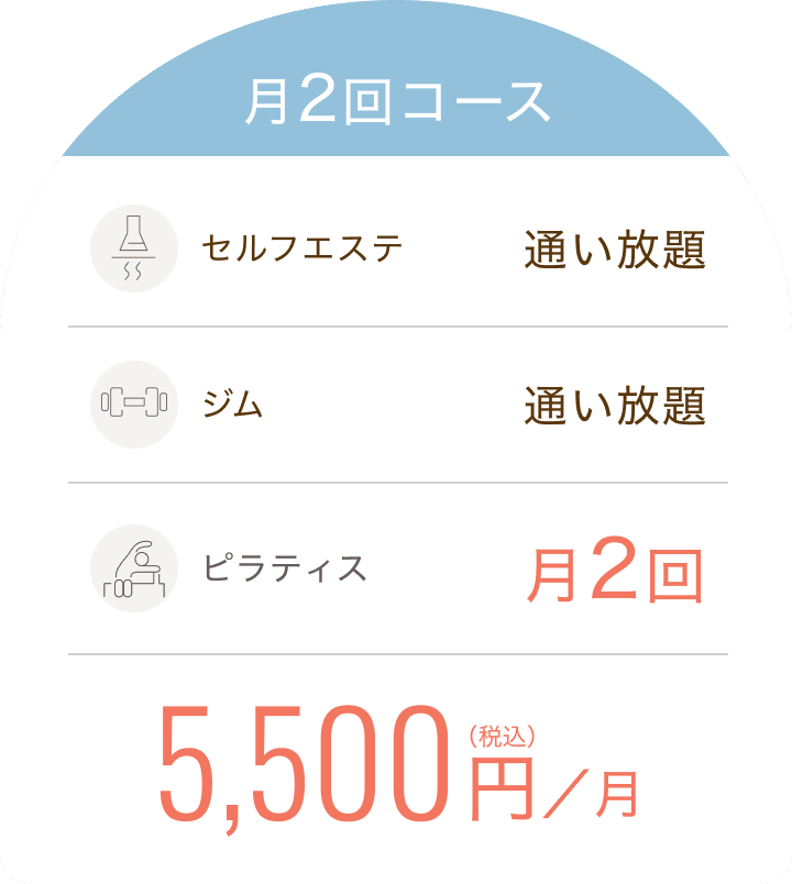 月2回コース